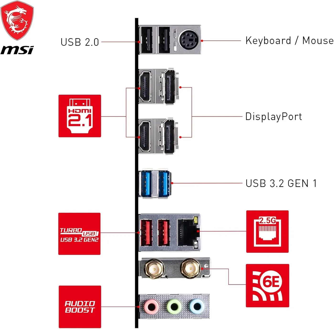 MOEDERBORD MSI B760M GAMING PLUS WIFI mATX — beeld 2