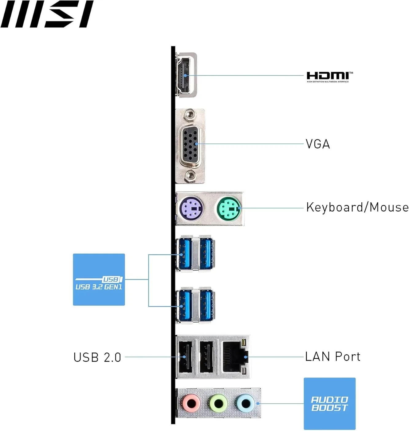 MOEDERBORD MSI PRO A620M-E mATX — beeld 2