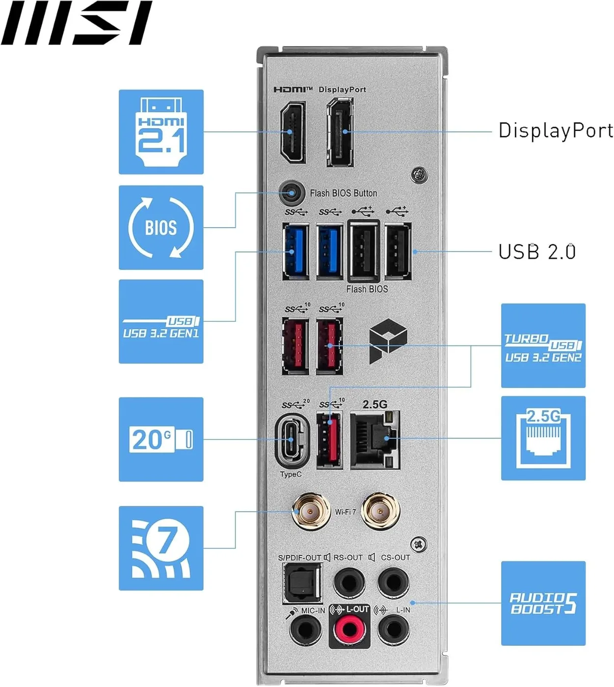 MOEDERBORD MSI PRO Z790-A MAX WIFI ATX — beeld 2
