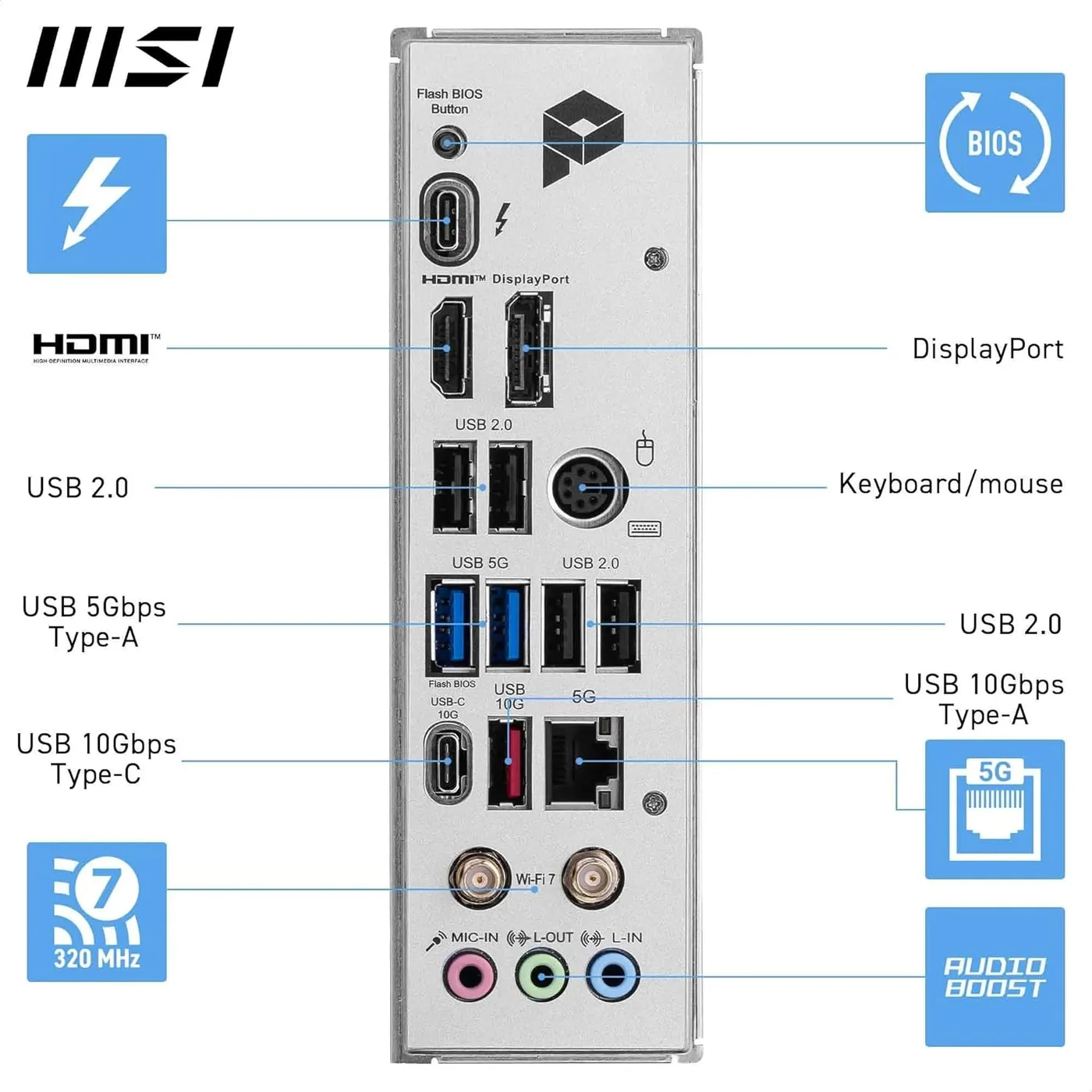 MOEDERBORD MSI PRO Z890-P WIFI ATX — beeld 2
