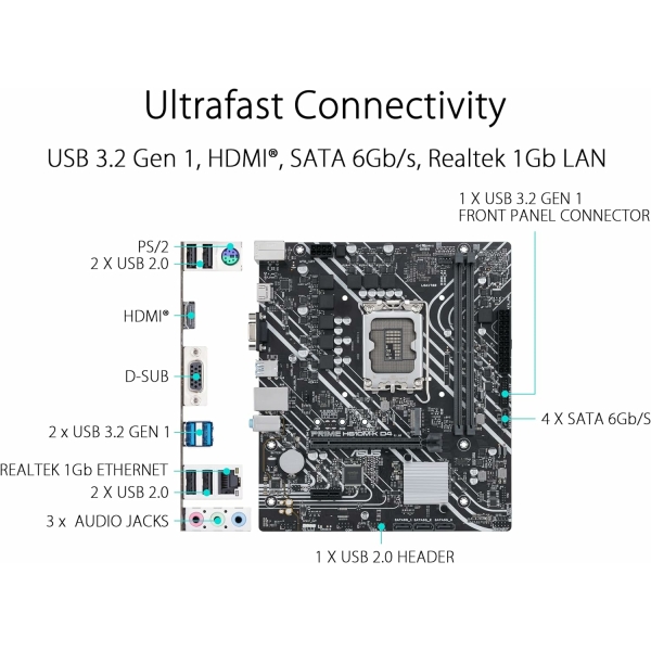 CARTE MERE ASUS PRIME H610M-K D4 mATX – Image 2